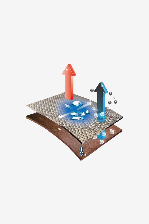 Benpadd WX Tech